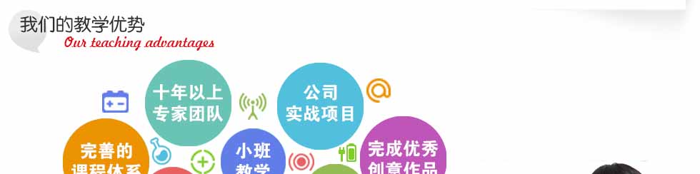 佛山室內(nèi)設(shè)計師考試培訓(xùn)哪個好