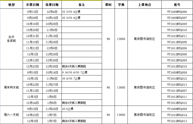 托福VIP（6-8人）基础强化班（争85分）