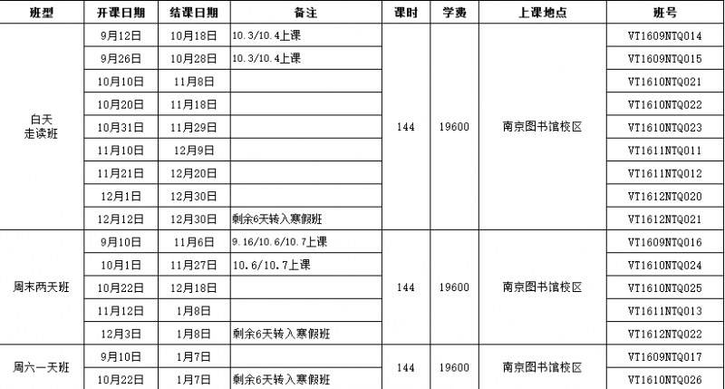 托福VIP（6-8人）高分冲刺班