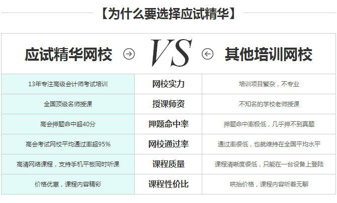 高级会计师考试辅导VIP班