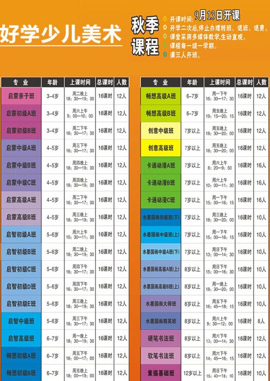 济南少儿美术培训班