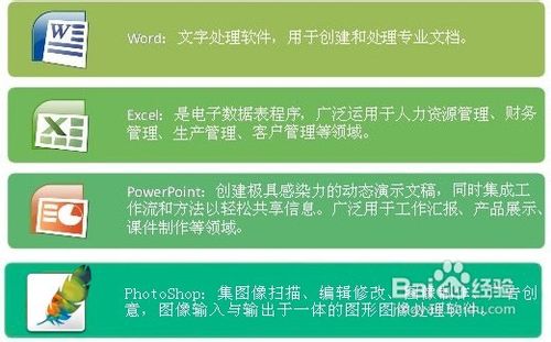 成都办公软件速成培训班或学校报名