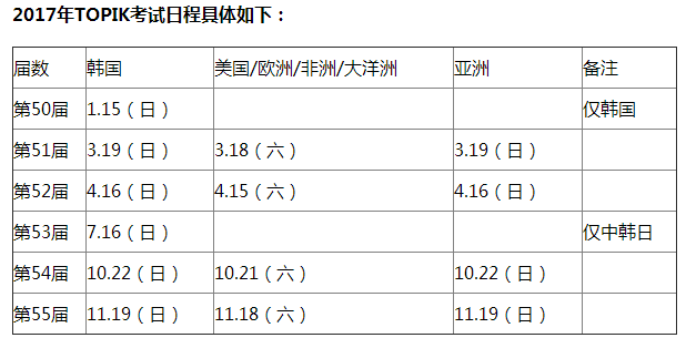 2017年韓國語TOPIK考試時間公示！