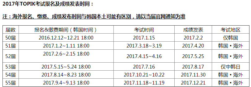 2017年韓國語TOPIK考試時間公示！