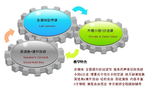 南京企業(yè)內(nèi)訓(xùn)培訓(xùn)機(jī)構(gòu)