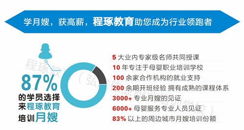 育嬰師就是月嫂嗎?