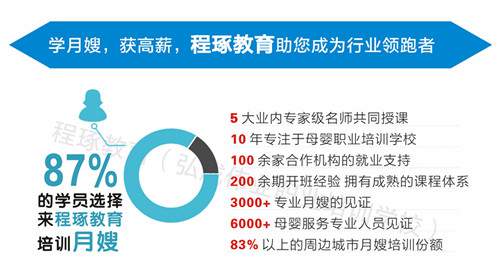 程琢教育中級(jí)育嬰師9月5號(hào)開班,報(bào)名從速