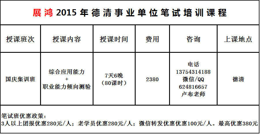 2015年德清事業(yè)單位考試培訓(xùn)