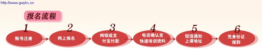 展鴻2015年安吉縣事業(yè)單位面試培訓(xùn)輔導(dǎo)