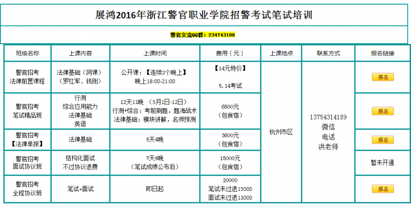 展鴻2016年警官職業(yè)學(xué)院招錄人民警察