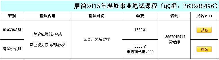 展鸿2015年温岭市事业单位笔试课程