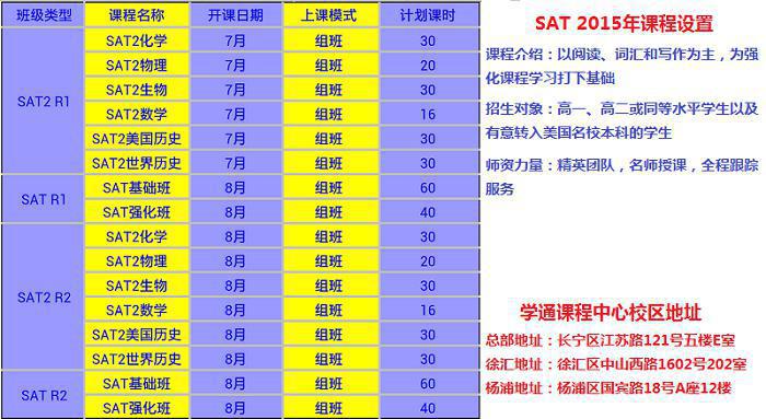 上海学通SAT课程安排