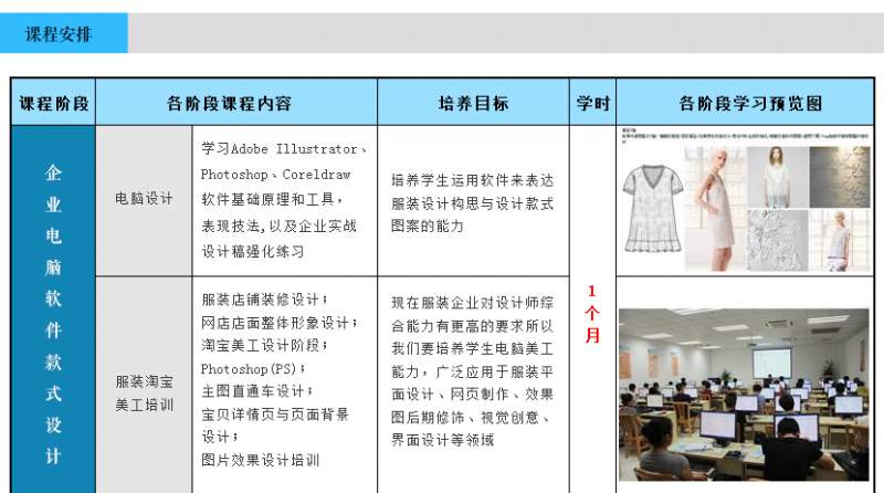 服装设计大学生实践提升班
