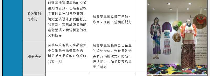 服装设计大学生实践提升班