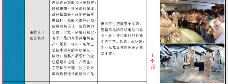 服装设计大学生实践提升班