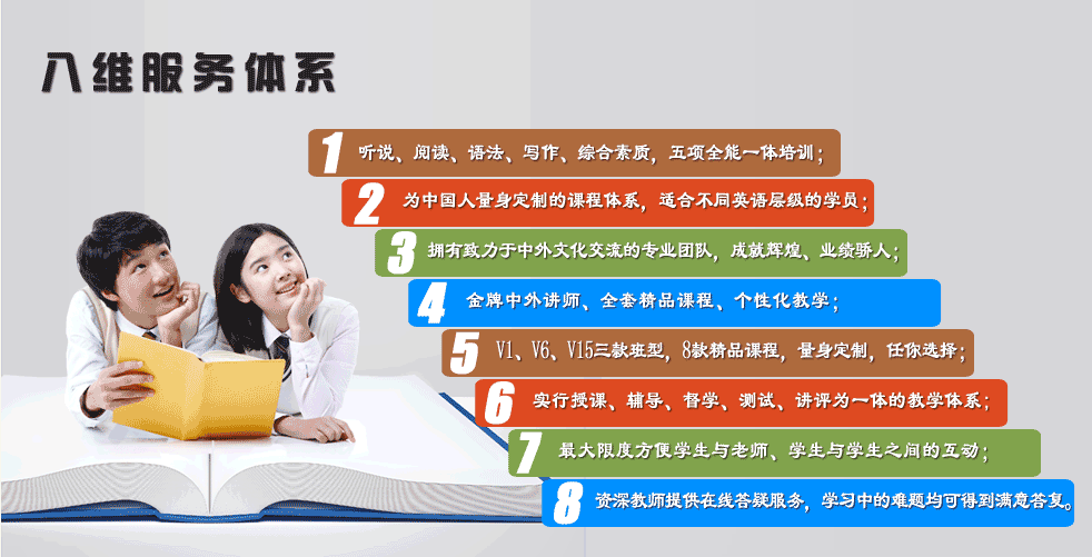 北京雅思培訓(xùn)班簡介