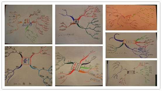 一圖一世界——思維導(dǎo)圖與記憶訓(xùn)練班現(xiàn)場紀實(二)