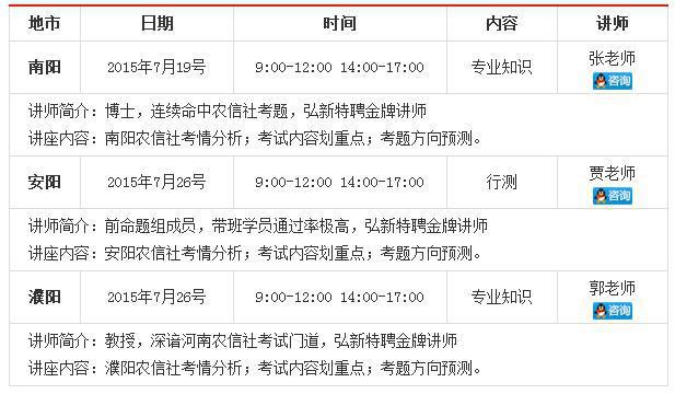 2015南陽農(nóng)信社公開課7月19日開講