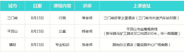 農信社考試備考金領必勝課程