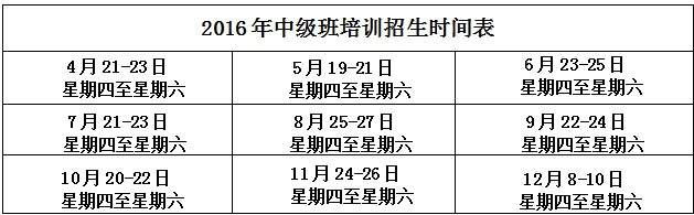 任晓艳现代针灸埋线培训71期