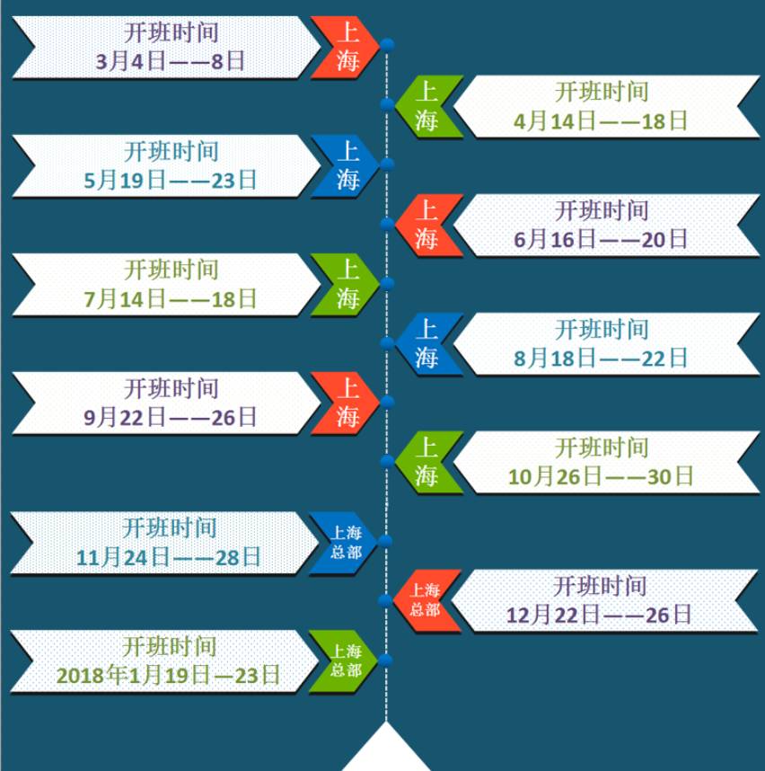 2017年度東方禮儀開班計劃公告