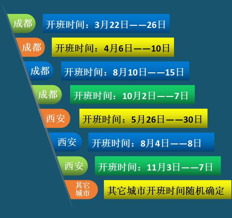 2017年度東方禮儀開班計(jì)劃公告