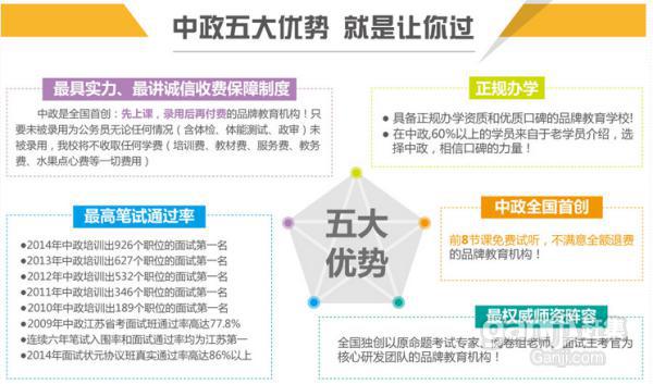 如何正確備考2015江蘇事業(yè)單位招聘