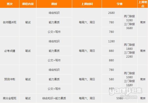 如何正確備考2015江蘇事業(yè)單位招聘