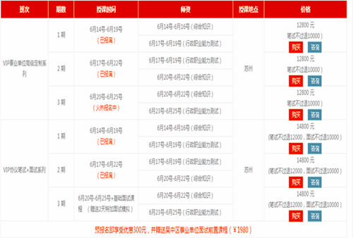 2015年蘇州吳中區(qū)事業(yè)單位筆試培訓(xùn)課程