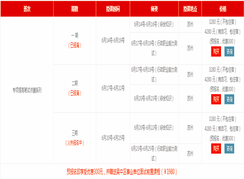 2015年蘇州吳中區(qū)事業(yè)單位筆試培訓(xùn)課程