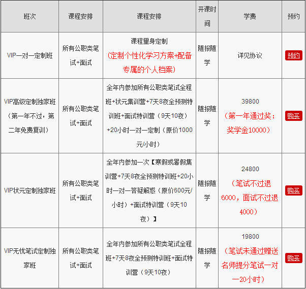 中政教育2016國考筆試專項輔導(dǎo)課程