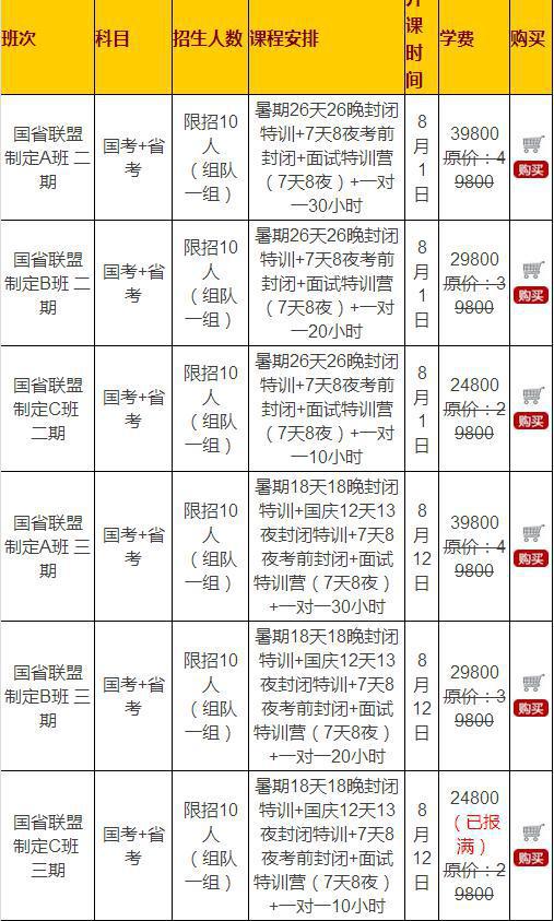 用實力說話，成“公”備考從中政教育起步