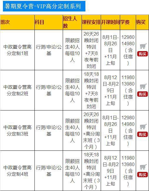 用實力說話，成“公”備考從中政教育起步