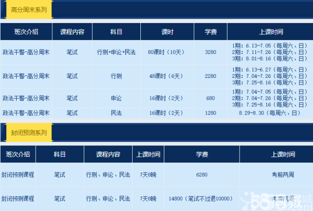 2015政法干警筆試:成敗在此一舉！