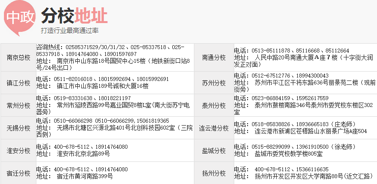 2016年國家公務(wù)員考試復(fù)習(xí)如何安排