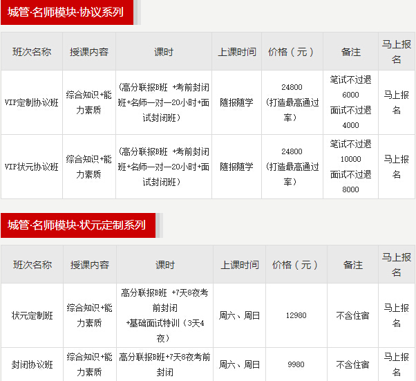 2016年銀行招聘考試筆試培訓(xùn)輔導(dǎo)課程