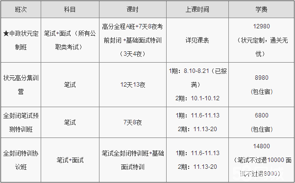 2016國家公務(wù)員考試,筆/面試一次通關(guān)