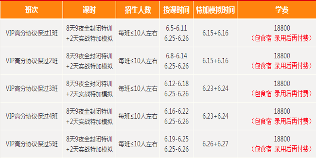 2015年江蘇省省直事業(yè)面試(100%翻盤的秘籍)