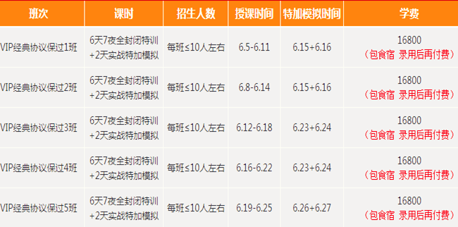 2015年江蘇省省直事業(yè)面試(100%翻盤的秘籍)