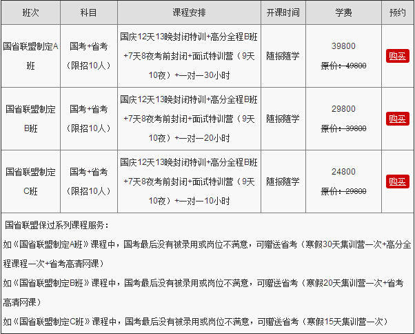 國考行測指導:隨你72變,我有絕功護體