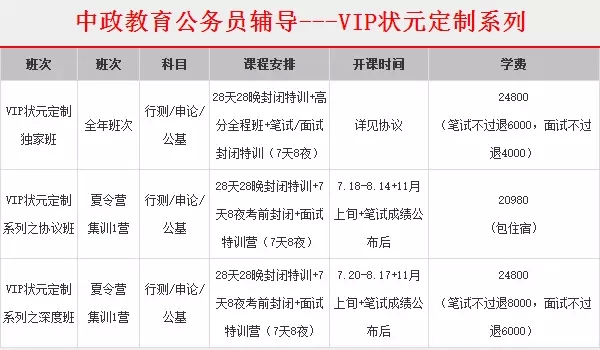 2016國考暑期巧備考 刷分季你準備好了嗎？