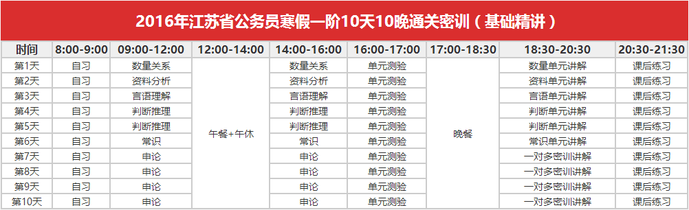 寒假2期班僅剩7個(gè)名額，搶座進(jìn)行中