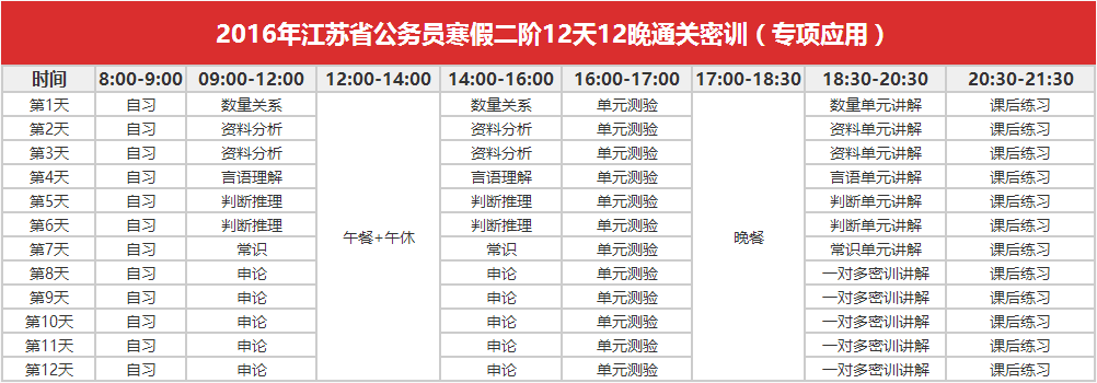 寒假2期班僅剩7個(gè)名額，搶座進(jìn)行中