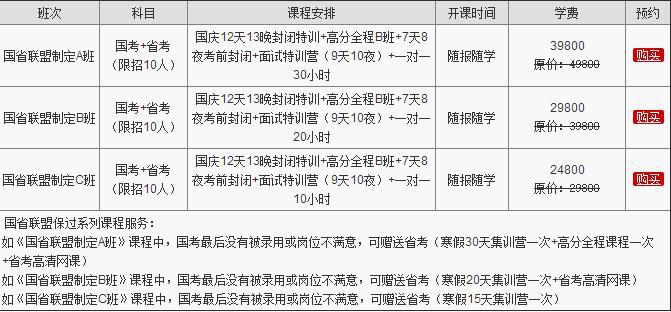 2016國考前8節(jié)免費(fèi)試聽不滿意全額退款