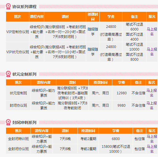 南京部分事業(yè)單位2015下半年招聘公告