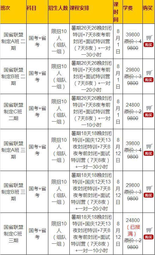 【暑期檔】用一個暑期換一個讓你驕傲的高分