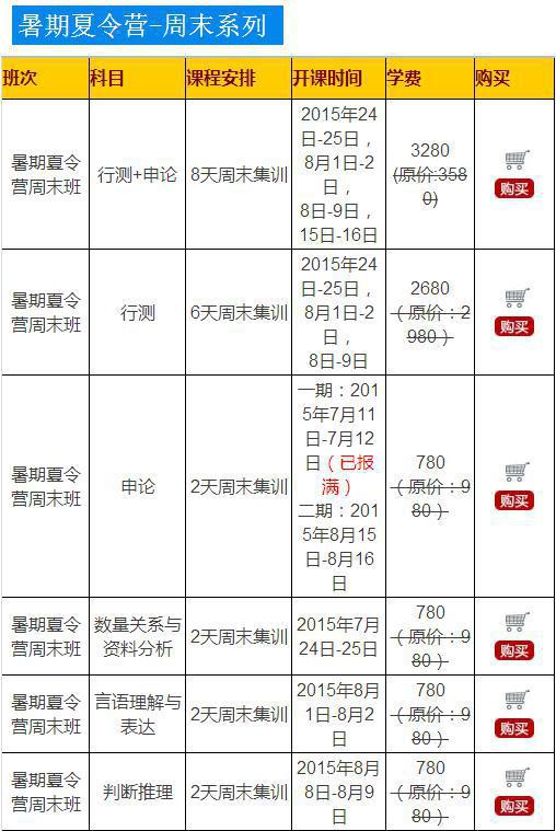 【暑期檔】用一個暑期換一個讓你驕傲的高分