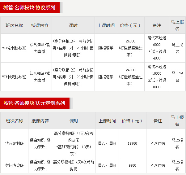 2016銀行秋季招聘考試輔導簡章