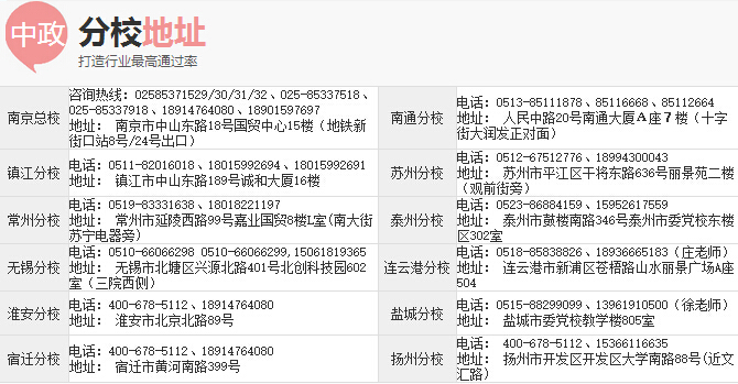 南京部分事業(yè)單位2015下半年招聘公告