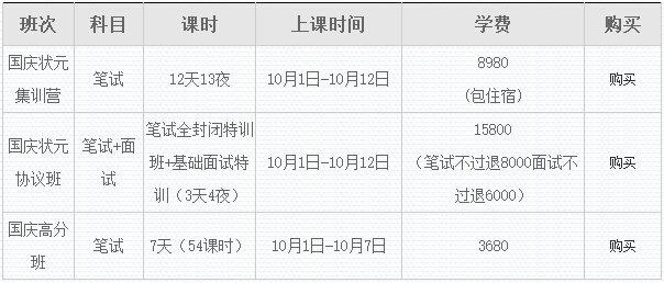 中政重磅推出狀元集訓(xùn)營(yíng),陪你一起過國(guó)慶